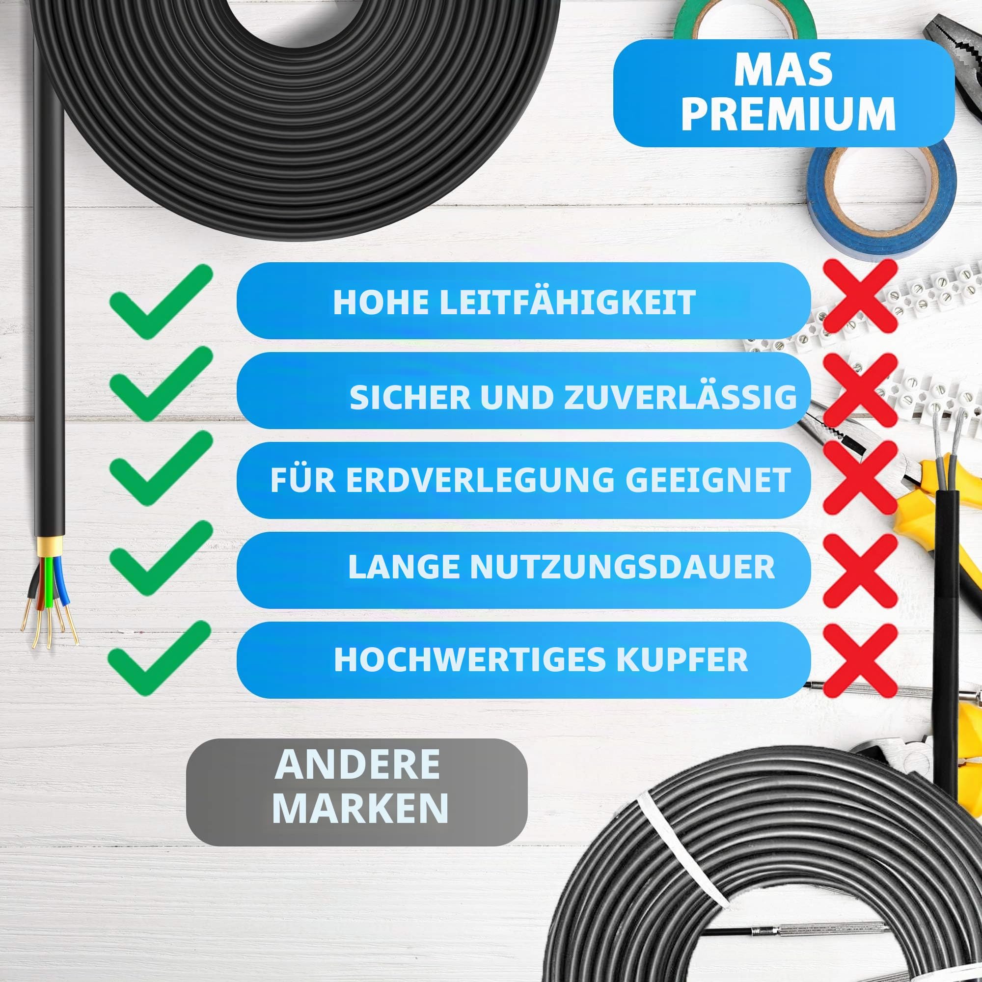 MAS Premium Erdkabel Stromkabel 5, 10, 15, 20, 25, 30 oder 35m NYY-J 5x10 mm² Elektrokabel Ring zur Verlegung im Freien, Erdreich (30m)