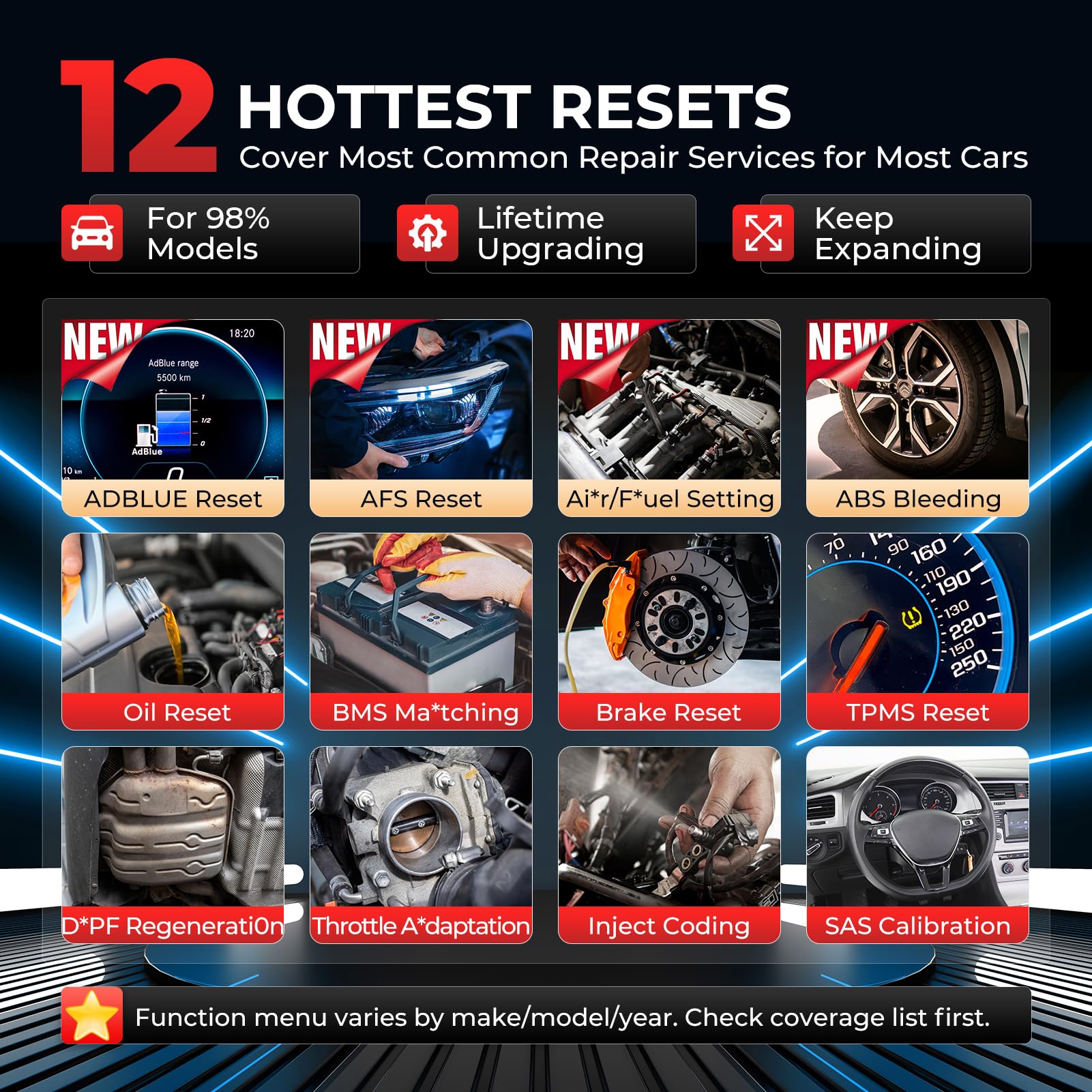 LAUNCH CRP129X V2.0 OBD2 Escáner, Herramienta de Diagnóstico Escaneo Coche, Reset Aceite EPB SAS TPMS Codificación de Inyectores y Ajuste Acelerador AutoVIN, Actualización Gratuita de por Vida