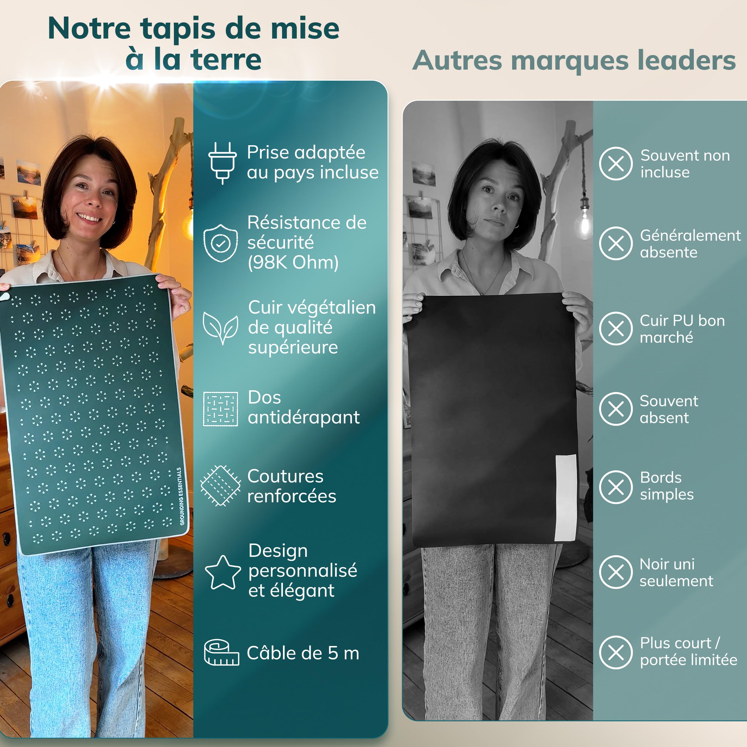 Tapis de Mise à la Terre 40x60 cm – Midnight Moss – avec câble & Prise EU – 12 Fils de cuivre, résistance 98Ω – Cuir PU Vegan, Base antidérapante – Bien-être Sommeil Détente