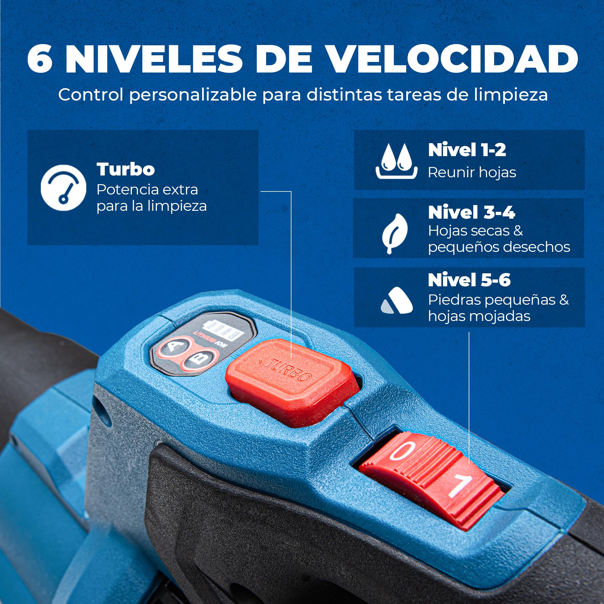 Dong Cheng Soplador de Hojas a Batería 2x20V, Caudal 1105 m³/h, Velocidad del Aire de hasta 225 km/h, 2 Baterías 4,0Ah, 6 Velocidades, Modo Turbo, 3 Boquillas, para Jardín, Calles, Nieve y Obra