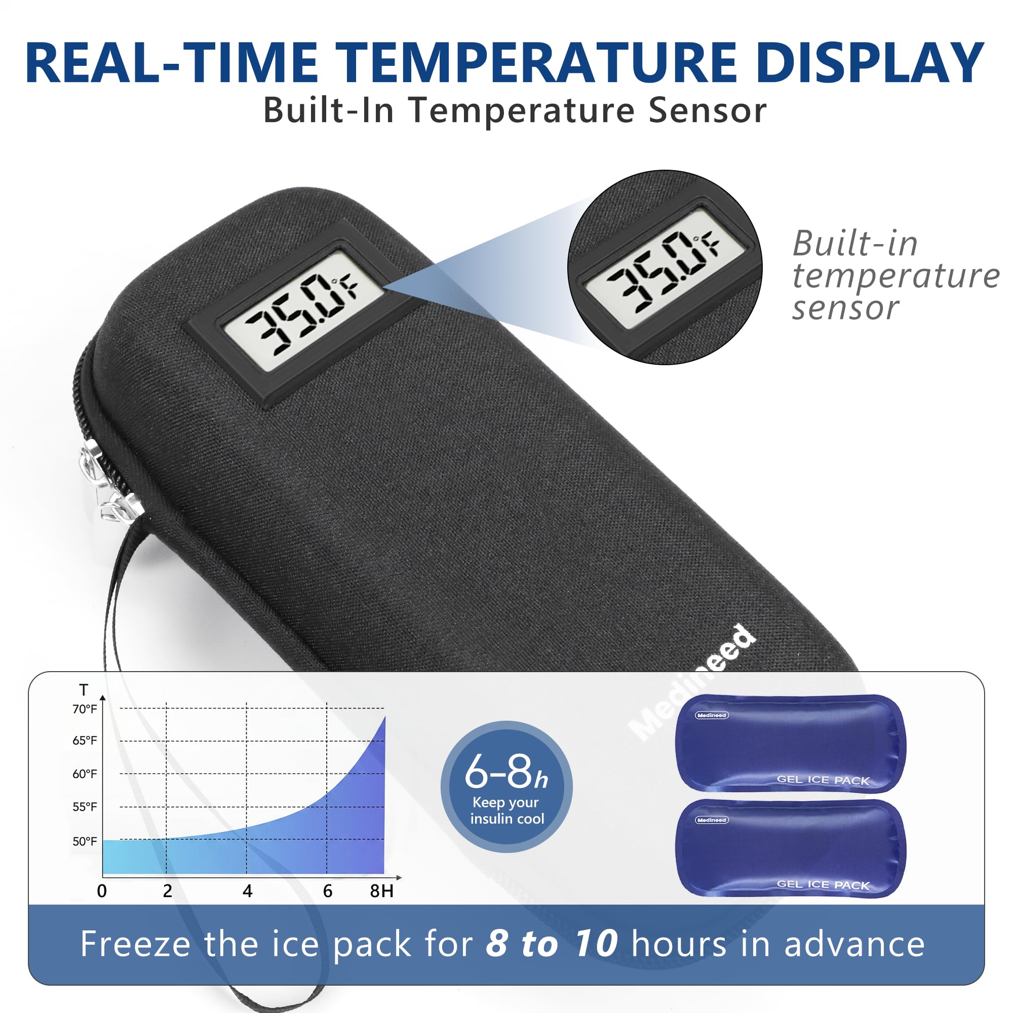 Insulinkühler-Reisetasche mit Temperaturanzeige mit 2 x 125 g TSA-zugelassenen Kühlakkus, EVA, tragbarer Medizin-Reise-Kühler für Diabetiker, Aufbewahrung für den Alltag und Reisen (Anthrazitschwarz)