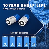 Vista 11 de Voniko Baterías de litio CR123A (paquete de 12) – Batería de litio no recargable – Batería de litio de 3 voltios 123 de litio 10 años de vida útil