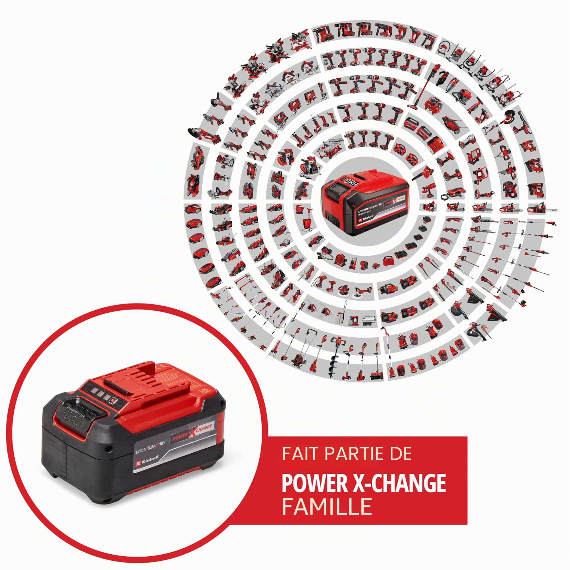 Einhell Batterie 5,2 Ah Power X-Change Plus (Lithium-ION, 18 V, pour Tous Les appareils Einhell Power X-Change)