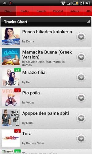 Mygreek.fm #TOP2
