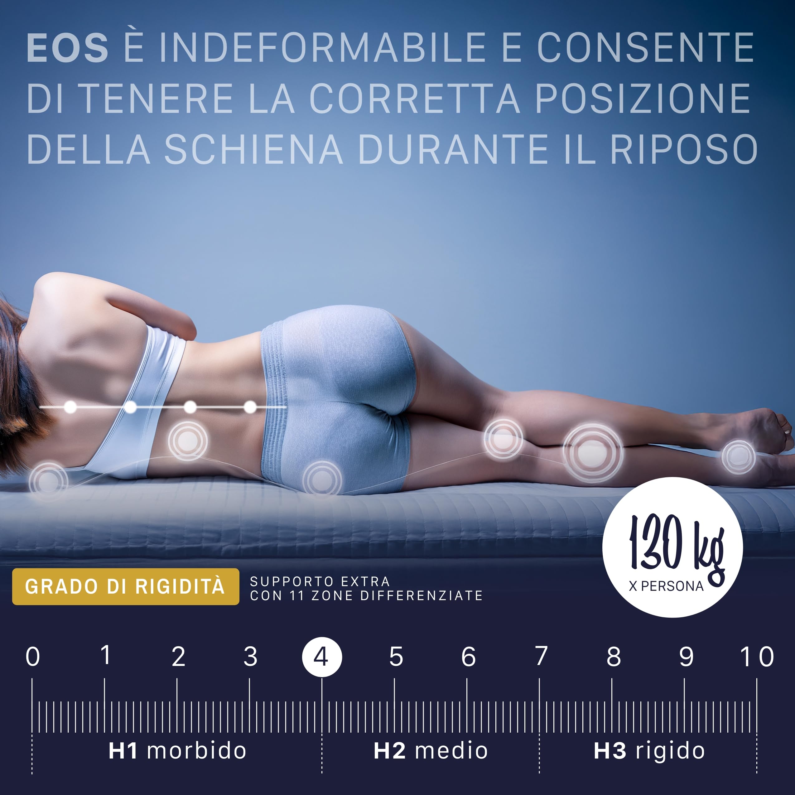 MUUN Eos - Colchón de una plaza y media de 120 x 190 cm de espuma viscoelástica con 2 almohadas incluidas, altura de 21 cm, ortopédico, antiácaros, hipoalergénico | Colchón de 120 x 190 cm envasado al