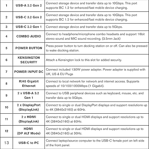 C2G Dock USB-C 11 en 1 Triple 4K con HDMI, DisplayPort, Ethernet y PD 100W miniatura 4