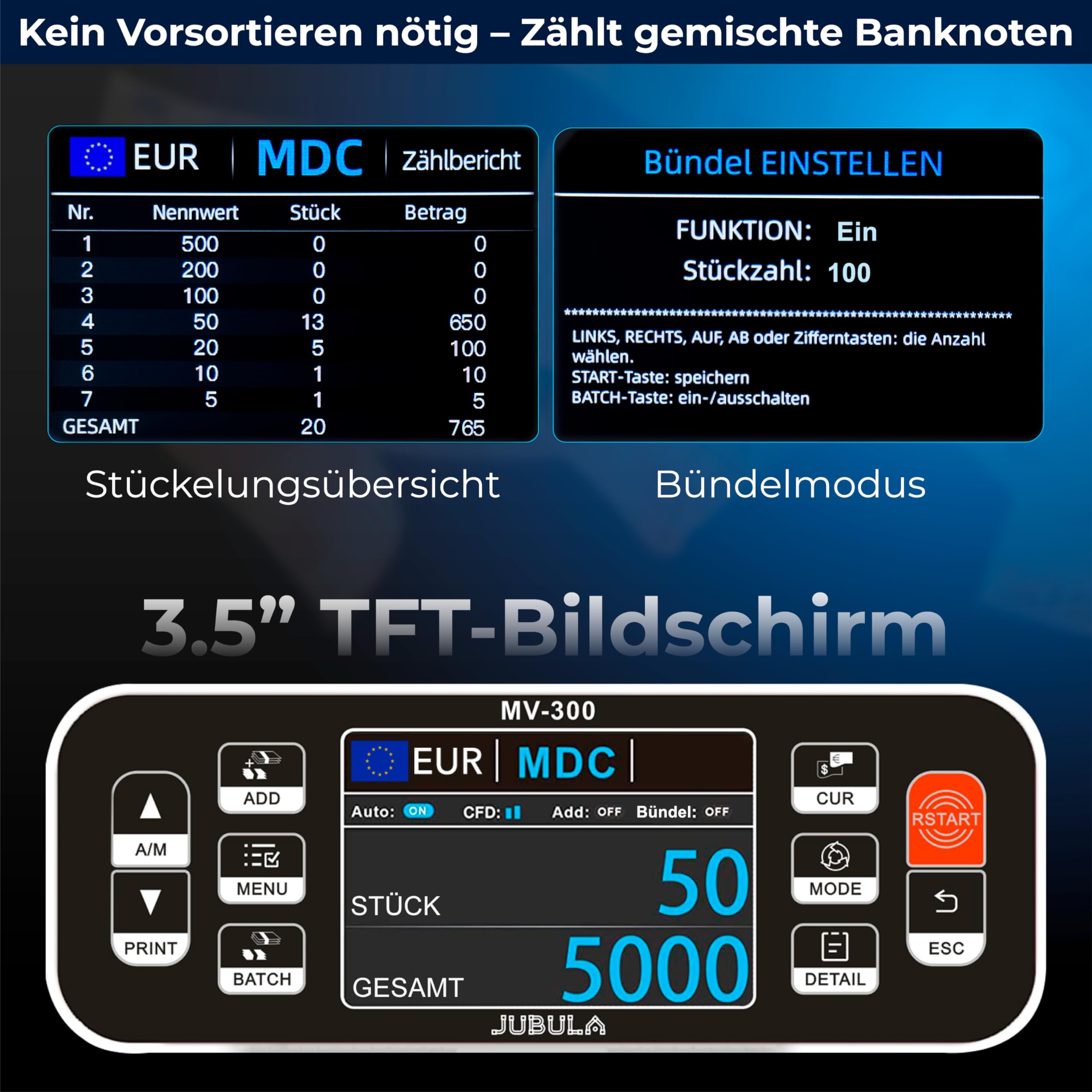 MV-300 Geldzählmaschine für gemischte Geldscheine | UV/MG/MT/IR/DD usw. | Sicher | Exakt | EUR USD GBP usw. | Banknotenzähler | Geldzähler | Banknotenzählmaschine | Geldscheinzähler