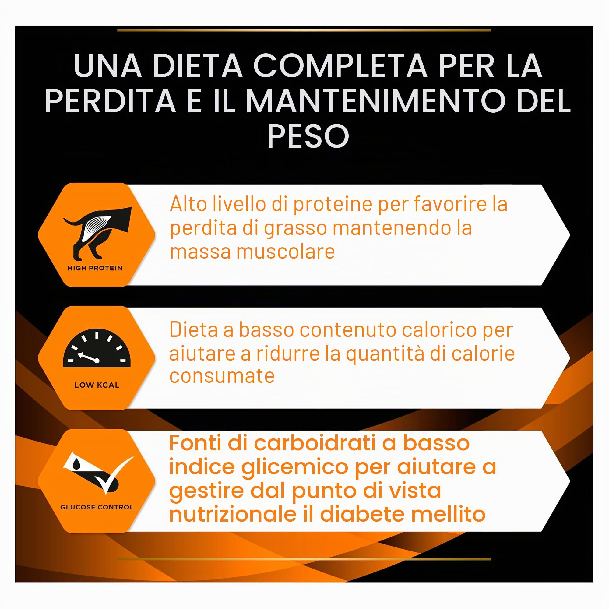 Purina PRO Plan Veterinary Diets Obesity Management Om crocchette Cani 12kg