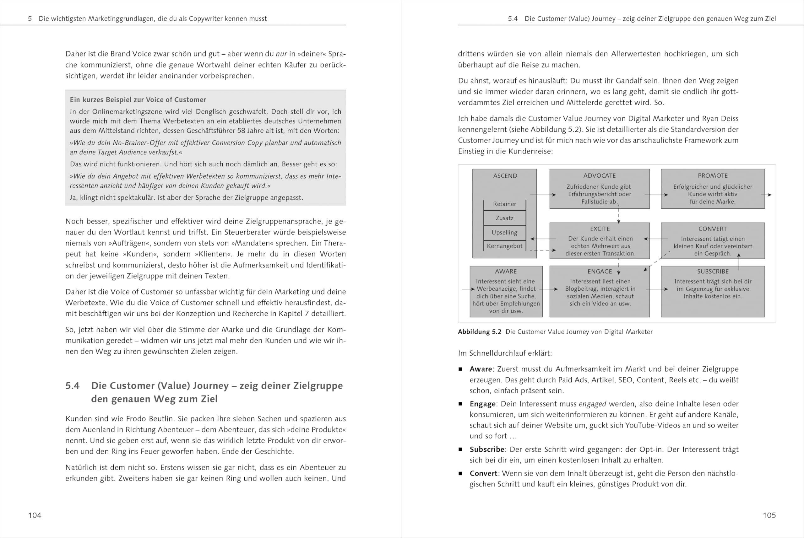 Copywriting: Das Praxisbuch für Conversion Copywriter, Werbetexter und Online-Marketer. Mit Praxistipps zu den wichtigsten Conversion-Elementen, Text-Templates und dem Einsatz von KI