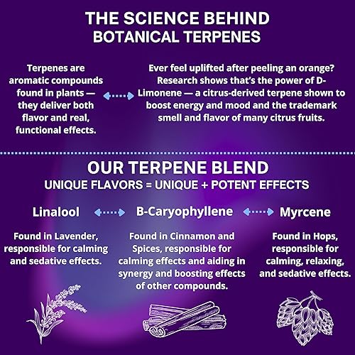 Miniatura 4 de True Life Therapeutics Potente apoyo para dormir  raíz de valeriana, ashwagandha, melatonina y terpenos botánicos  tabletas masticables suaves de