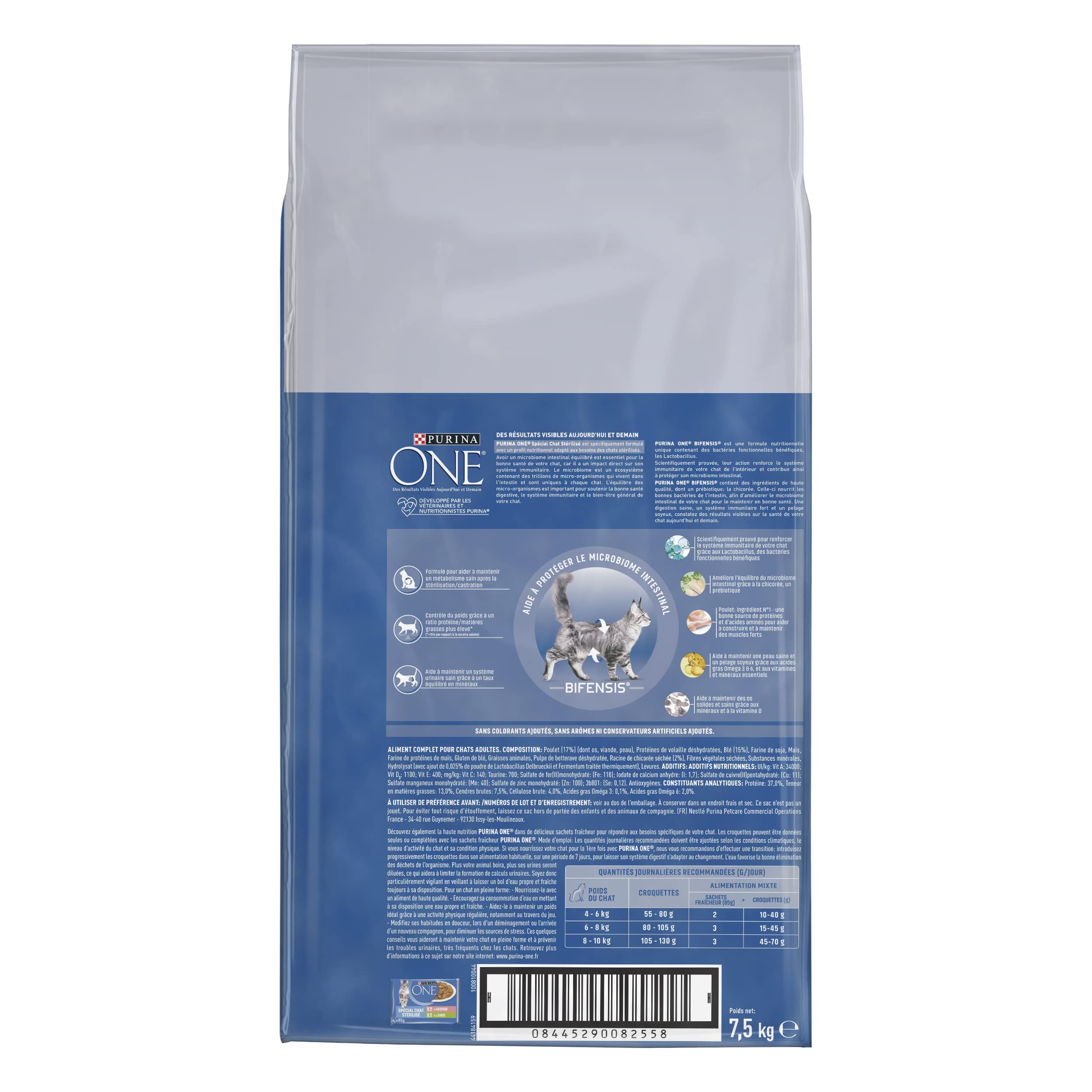 PURINA One – Gato esterilizado – Croquetas para Gatos Adultos – 7,5 kg (1)