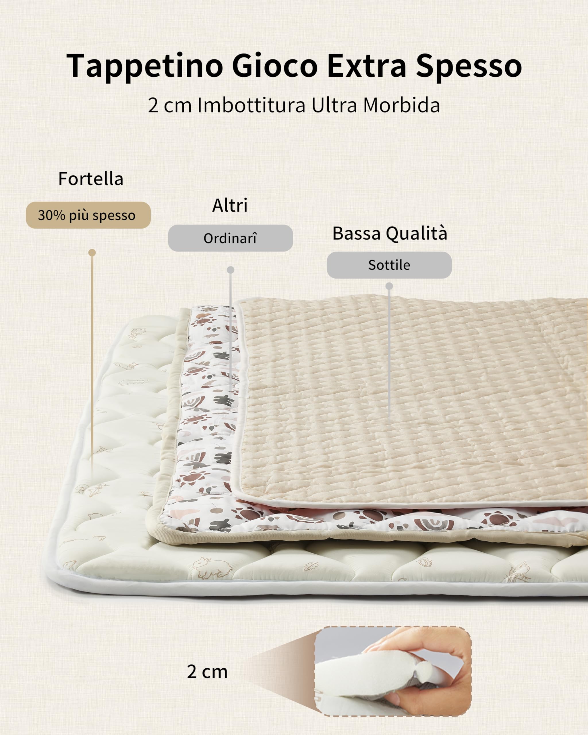 Fortella Tappeto Gioco Bambini 120x120cm, Tappeto Neonato Pieghevole Morbido & Antiscivolo, per Gattonamento & Tummy Time, Tappeti per Neonati Lavabile con Design Elementi Forestali 0-3-6 mesi-Marrone