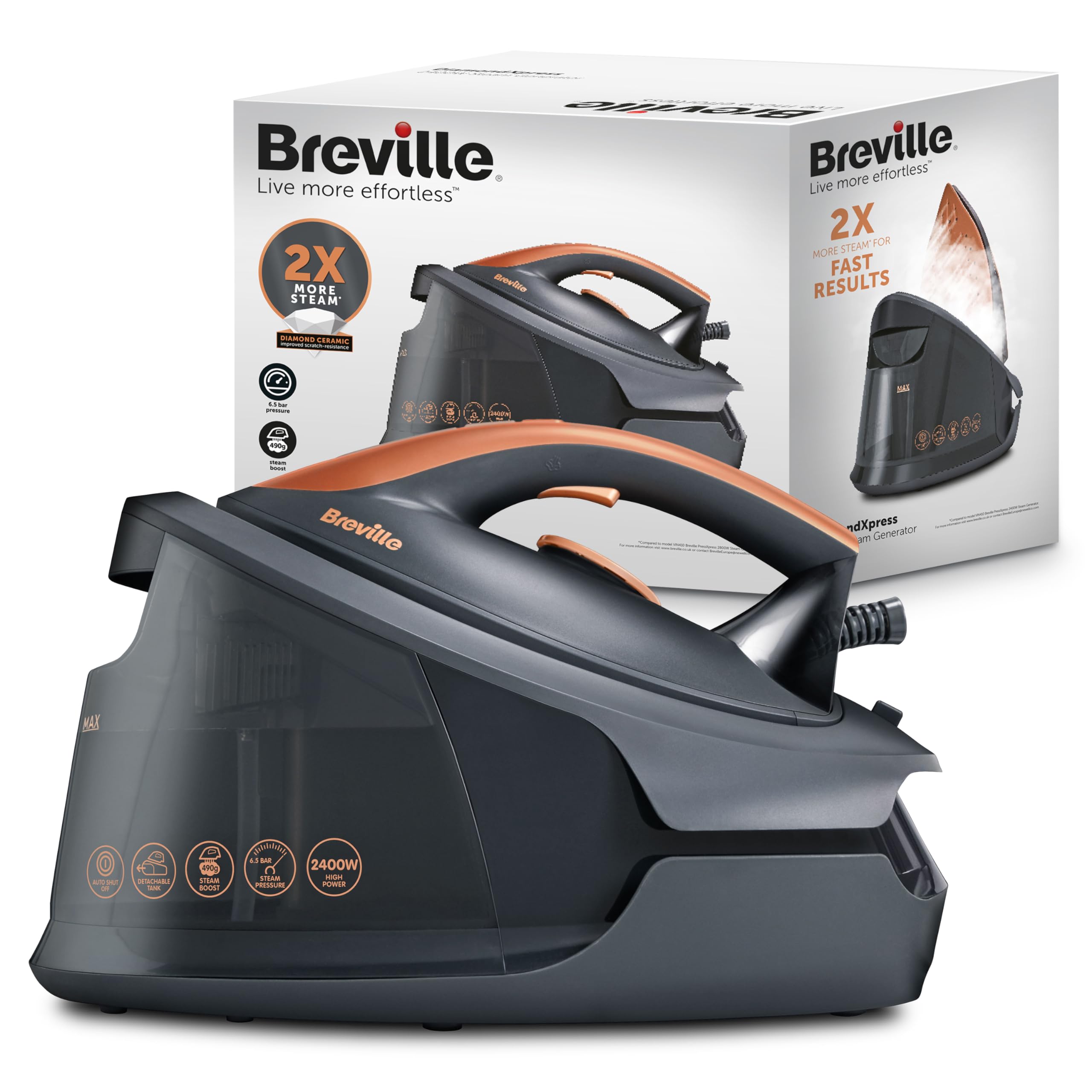 Breville DiamondXpress Steam Generator Iron | Review – Best Value for Money?