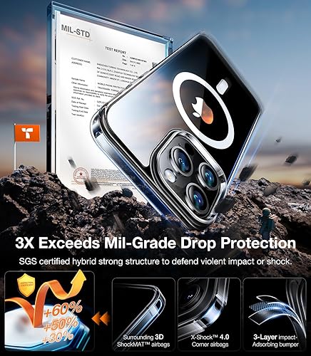 Miniatura 4 de TORRAS Funda magnética para iPhone 15 Pro Max, compatible con MagSafe No amarilla 12 pies de grado militar probada contra caídas, delgada funda