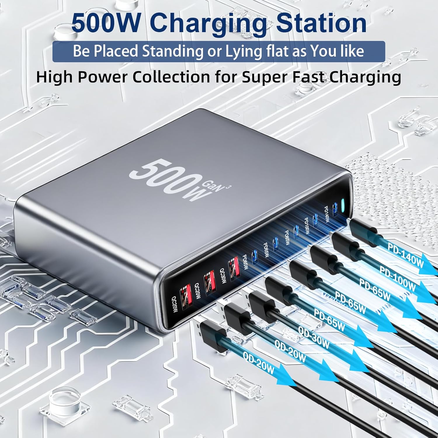 500W USB C Fast Charger Block, PD3.1 140W Multi-Port USB Charging Station, GaN Ⅲ PD PPS Fast Charging Station for Multiple Devices,Laptop Wall Charger Compatible with iPhone 17/iPad/MacBook etc - Image 3