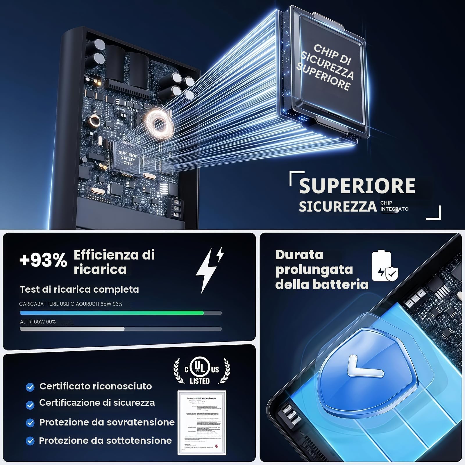Sostituzione Dell 65W USB-C Caricabatterie Computer portatili, Applicabile Dell Latitude 5540 5420 7400 5440 7440 3540 5520 7420 5430 7390 7320 5530 7430 3440 7340 5320 7410 7330 7530 XPS 13