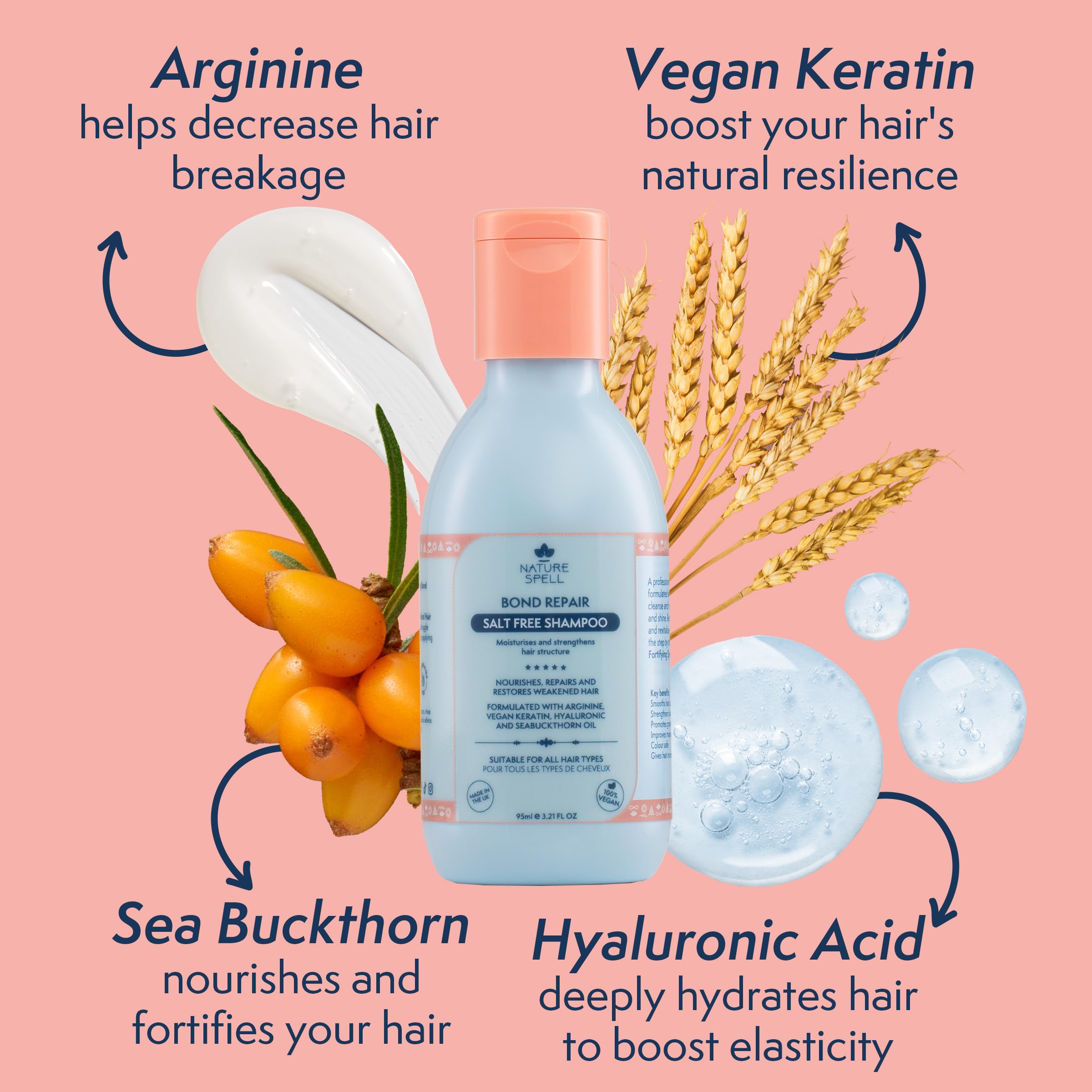 Nature Spell Bond Repair Travel Size Shampoo, Protecting & Repairing, for All Hair Types Infused with Arginine, Vegan, 95ml - Image 4