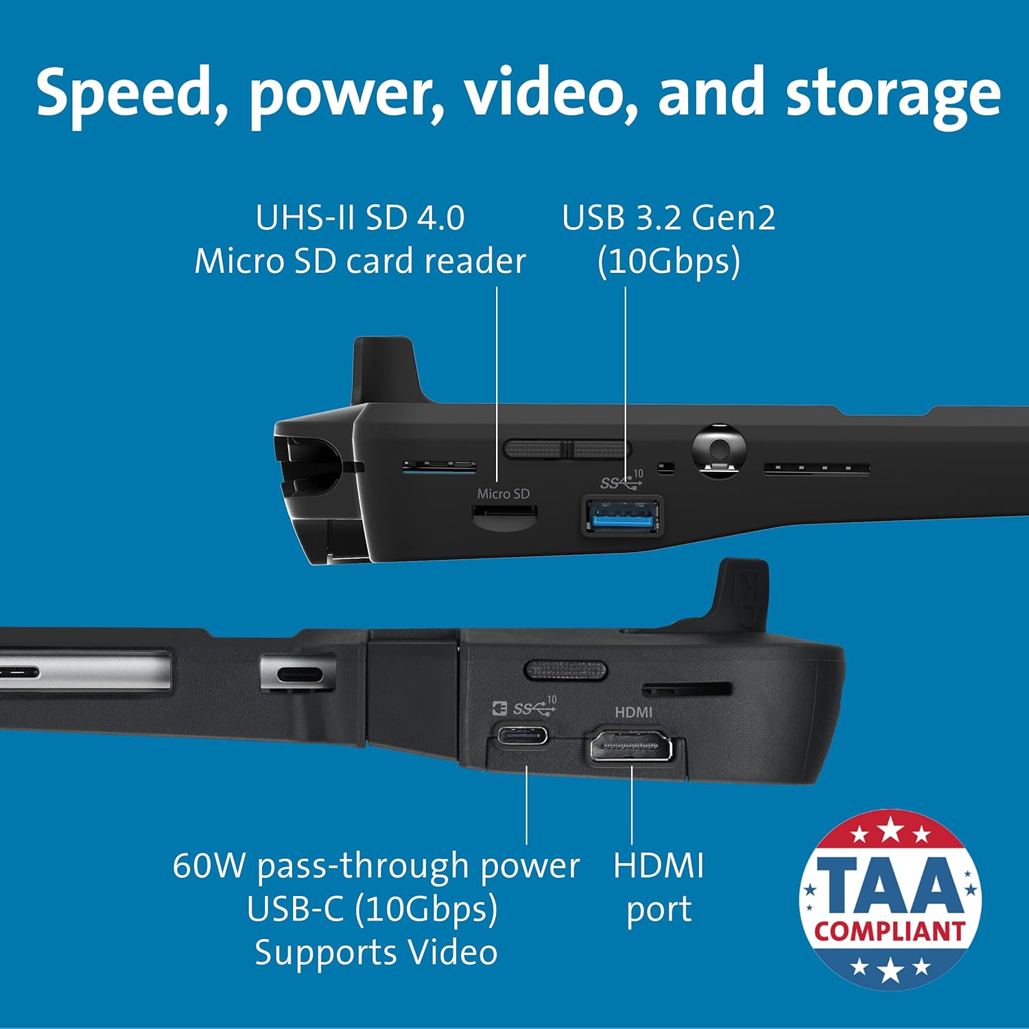 Kensington Surface Pro 8 Rugged Case (K99071WW) Surface Pro 8 Rugged Case with Integrated Hub