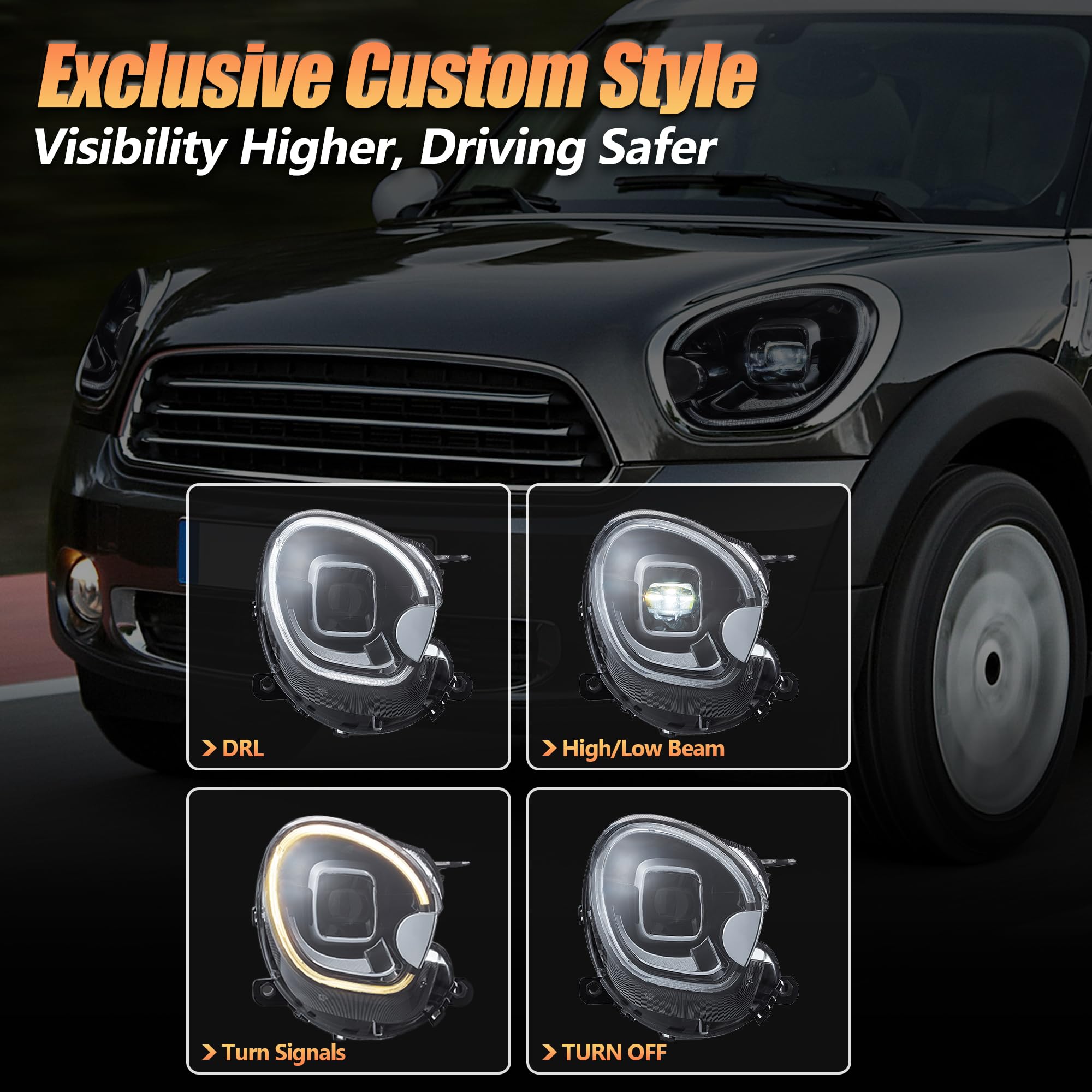 VLAND Full led Fari per Mini Countryman R60 2010-2017, DRL con effetto respirazione, 1 set