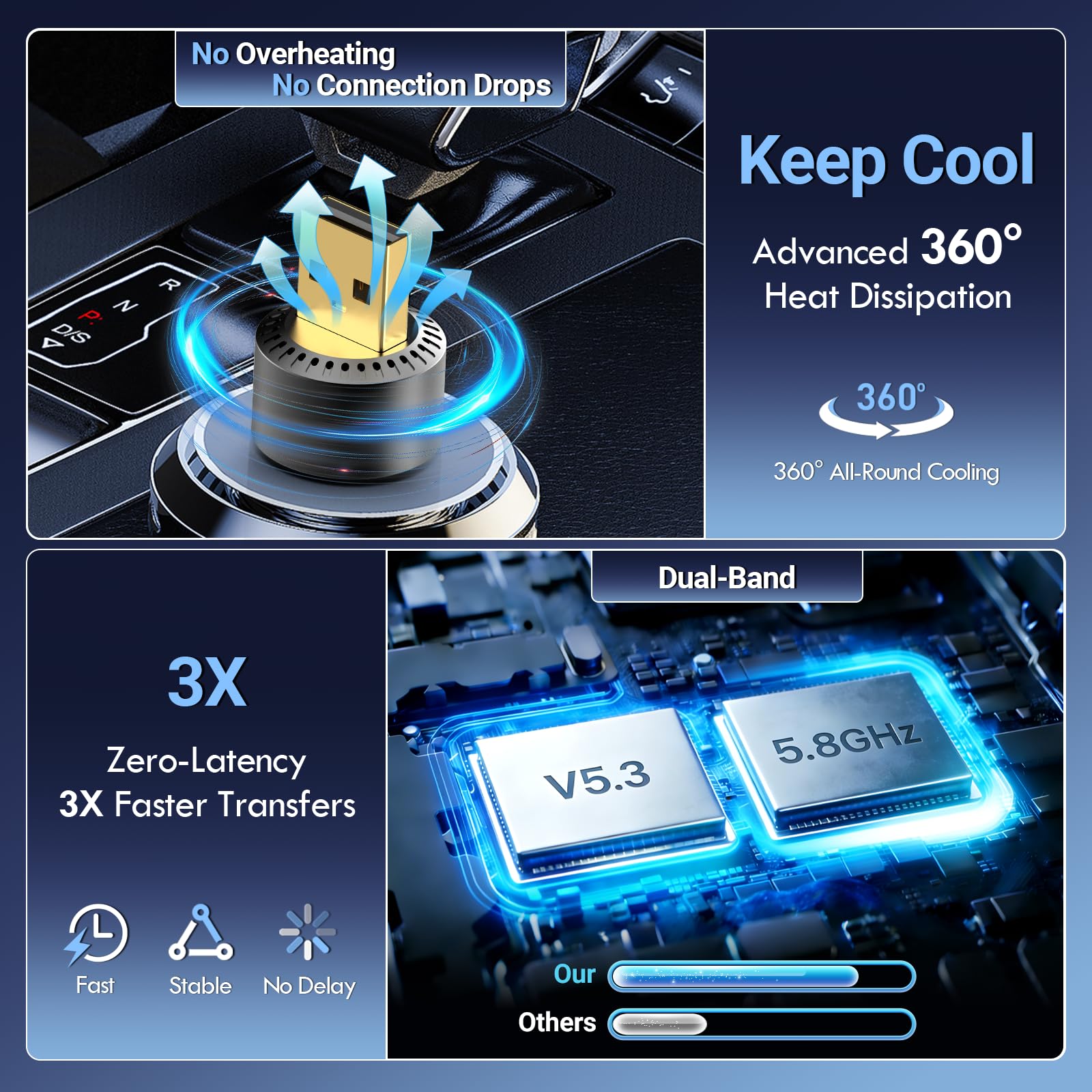 Mini Wireless CarPlay Adapter for Apple iPhone - Upgrade Wired CarPlay to Wireless, One-Tap Multi-User Switch, Plug & Play, Fast Auto-Connect (iOS 10+) — view 7