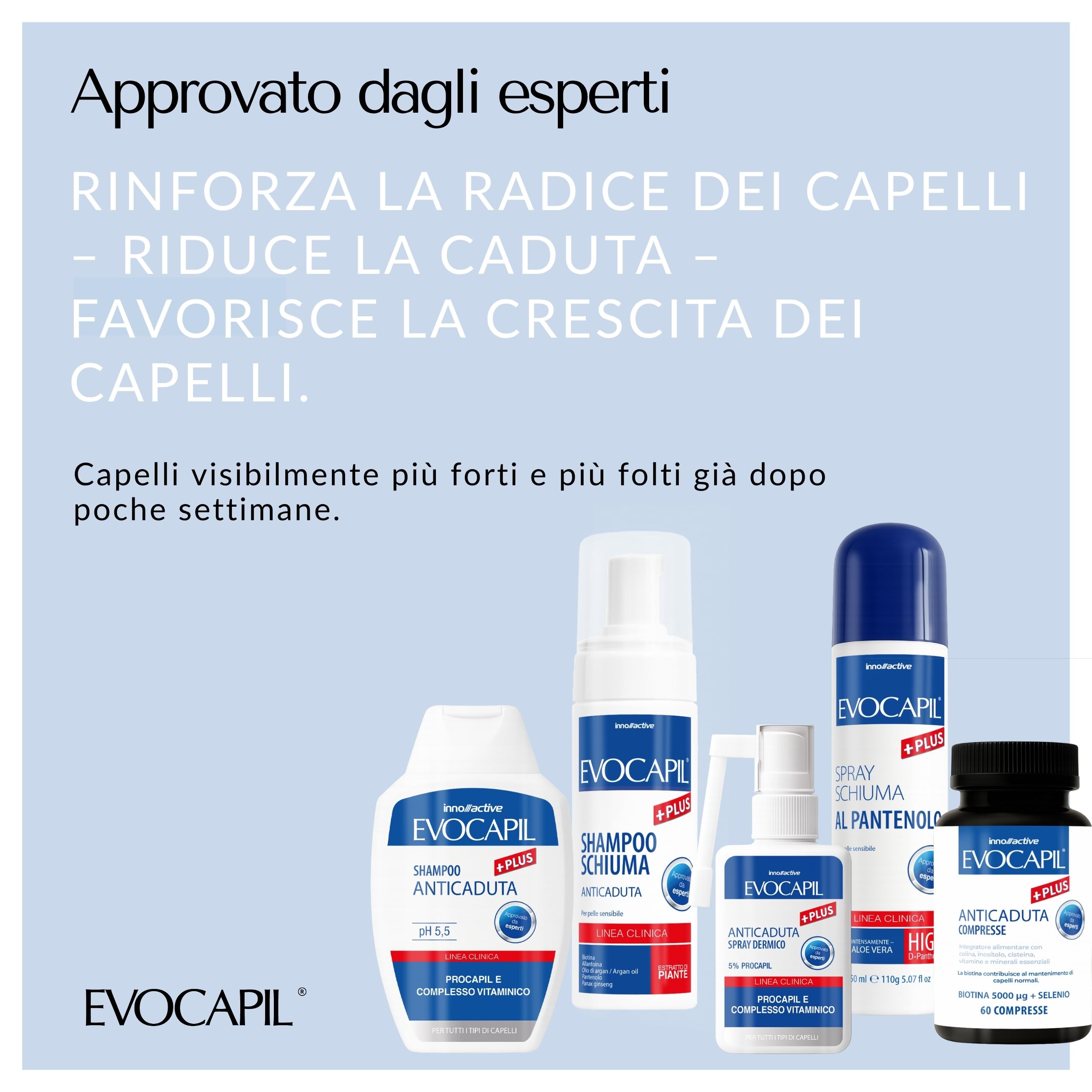 Evocapil Plus Spray Anticaduta – 5% Procapil & Complesso Vitaminico – Rosmarino, Menta & Cheratina – Spray crescita capelli per tutti i tipi di capelli