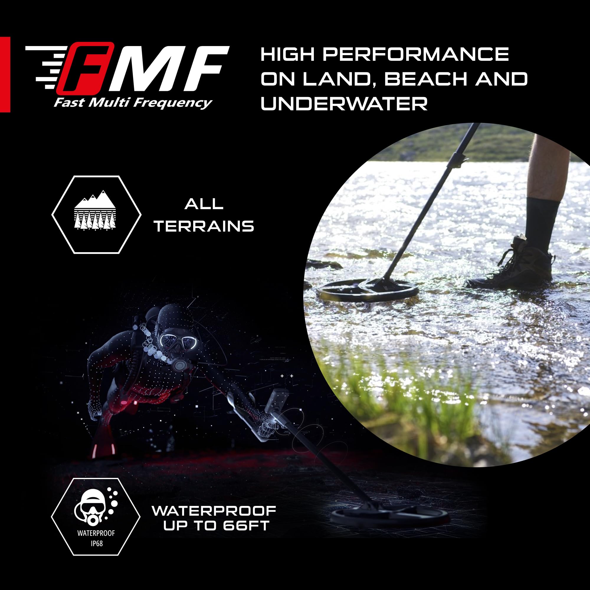 XP Metal Detectors 13x11 FMF Coil with Coil Cover & Lower stem for Deus II Metal Detector - Fast and Simultaneous Multi Frequency Coil from 4 to 45 kHz (D3428FMF)