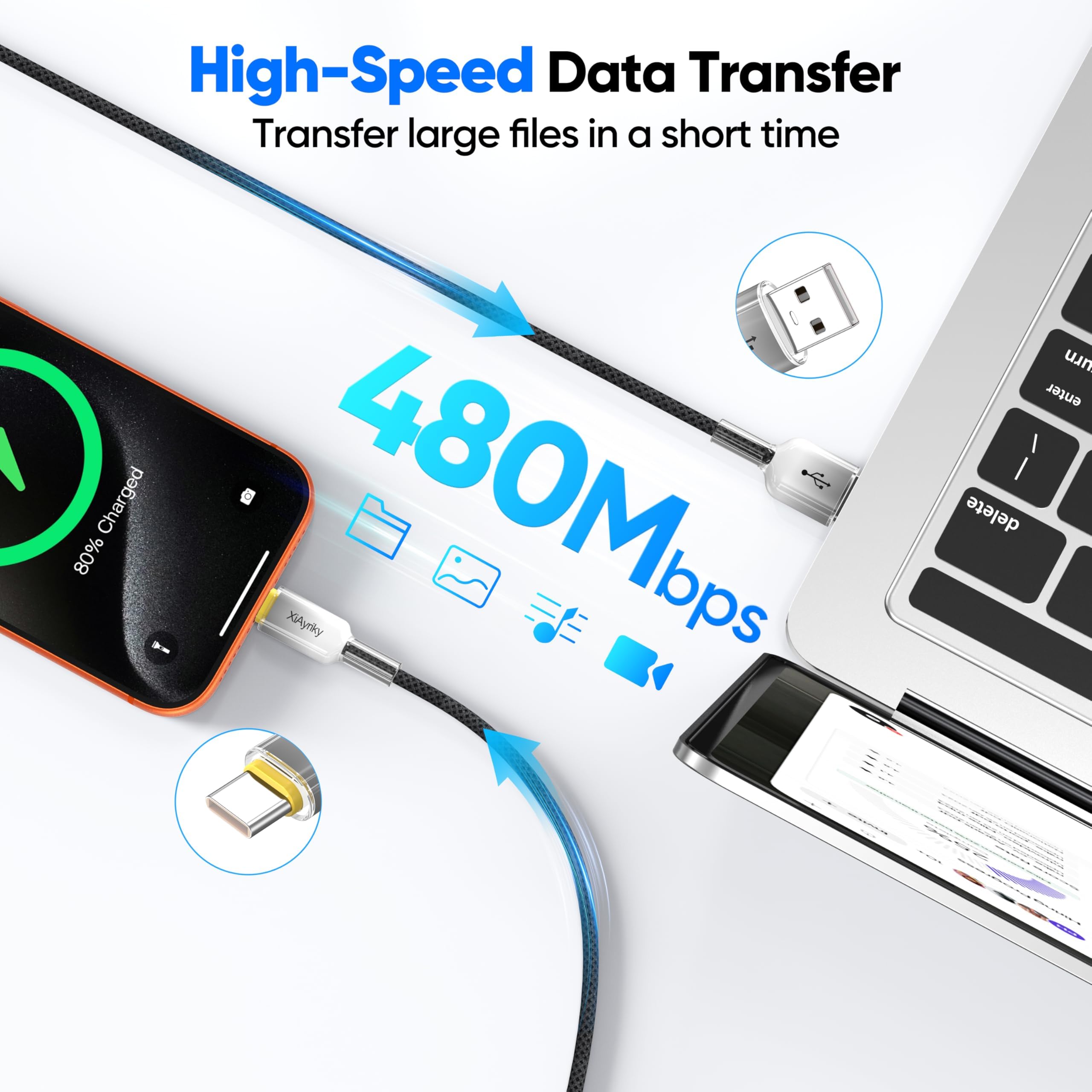 Cavo da USB A a USB C, 60 W, 480 Mbps, 60 W, 480 Mbps, nylon intrecciato | Cavo di ricarica rapida, adatto per iPhone, Galaxy, LG, Google, Sony, Switch, fotocamera