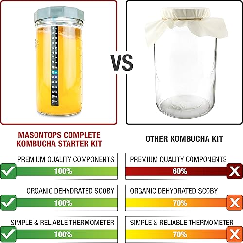 Miniatura 10 de Masontops Tapa de Kombucha  Suministros para tarros de masón de elaboración de cerveza casera  Kit de inicio de fabricación de kombucha orgánico