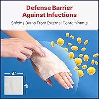 Vista 4 de Apósitos de Gel para Quemaduras BurnFix® 4x4 – Apósito de Hidrogel Estéril con Aceite de Árbol de Té – Enfriamiento Instantáneo para Quemaduras