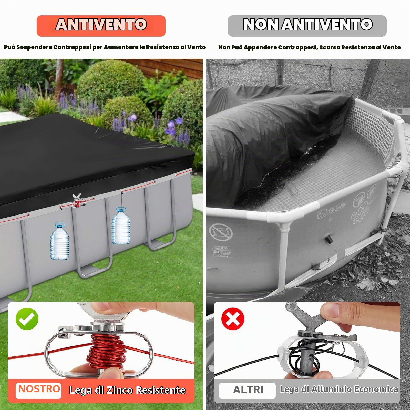 Copertura per Piscina Rettangolare 420D 405x205x30cm Occhielli | Nero, 420D Oxford, con Occhielli Rinforzati, Impermeabile, Anti-UV e Antistrappo, per Piscine 400x200cm, INTEX e BESTWAY