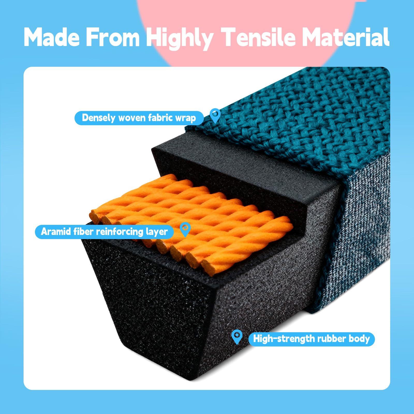 5100923 - Correa de transmisión compatible con Ferris IS500Z Series cortacésped de 5/8 x 68 pulgadas, aramida resistente, correa trapezoidal de repuesto 5100923SM C458D 754-04064 382840 754