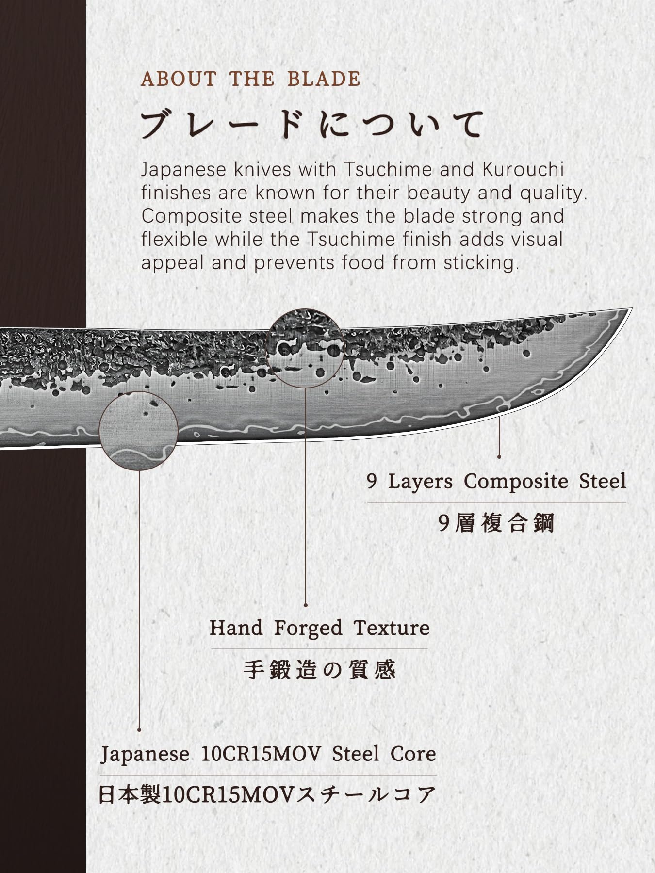 HOSHANHO Cuchillo para Filete de 18 cm, Acero al Carbono, Deshuesar Japonés Superafilado, Forjado a Mano