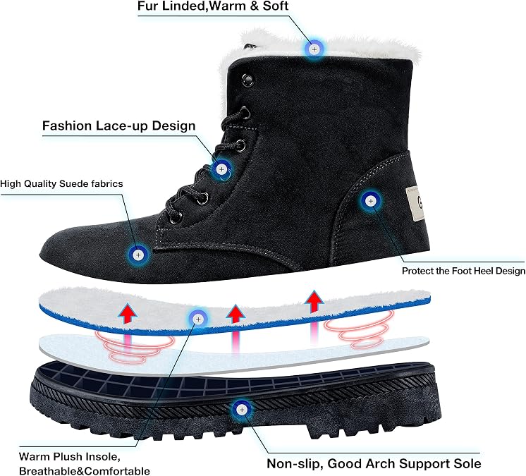HARENCE Snow Boots for Women Winter: Warm Fur Lined Ankle Booties Comfortable Lace Up Slip on Outdoor Walking Boot