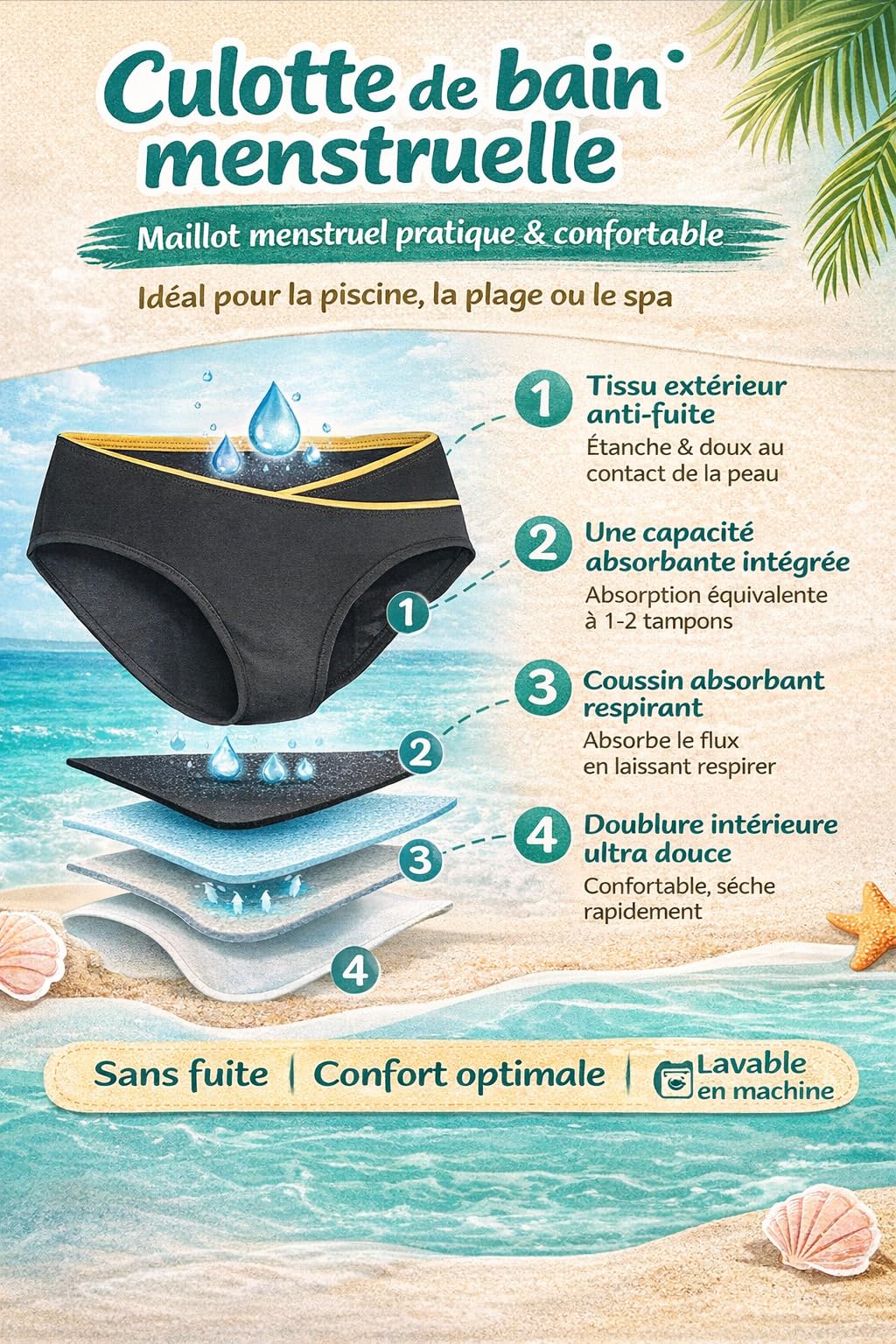Menstruacyjne majtki kąpielowe, rozmiar L: Feel Natural