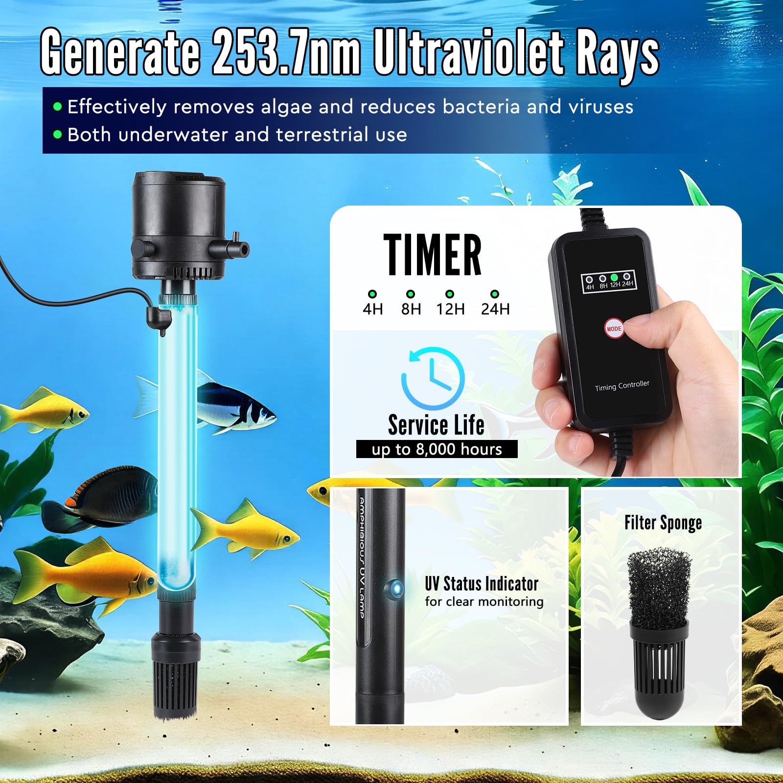 SWAWIS 5 in 1 Filtro per Acquario 1200L/H per 60-450L Acquari | con 8W UV Sterilizzatore Lampada e Timer, Pompa Acquario per Filtrazione Aerazione Sterilizzazione, Uso Doppio Acqua e Terra