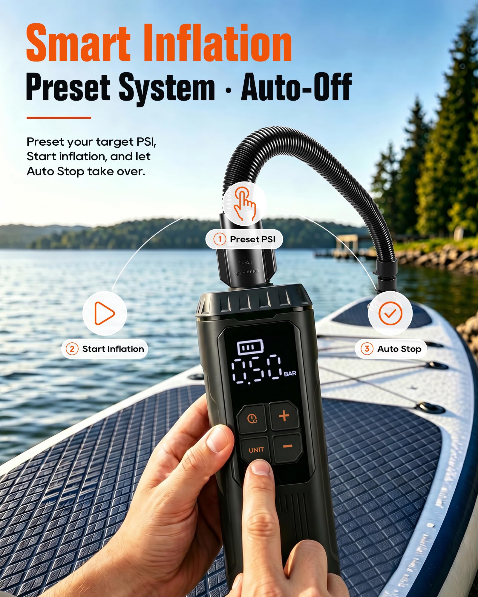 Mini Paddle Board Pumpe, Tragbare SUP Luftpumpe mit Akku, Leichte Elektrische Inflator 12PSI Automatische Abschaltung, USB-C Wiederaufladbar für Paddle Boards, Kajak, Pool Floats