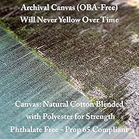 Vista 10 de Trademark Fine Art Arte en lienzo de 'Poppies Melody I' por Lisa Audit 12x19