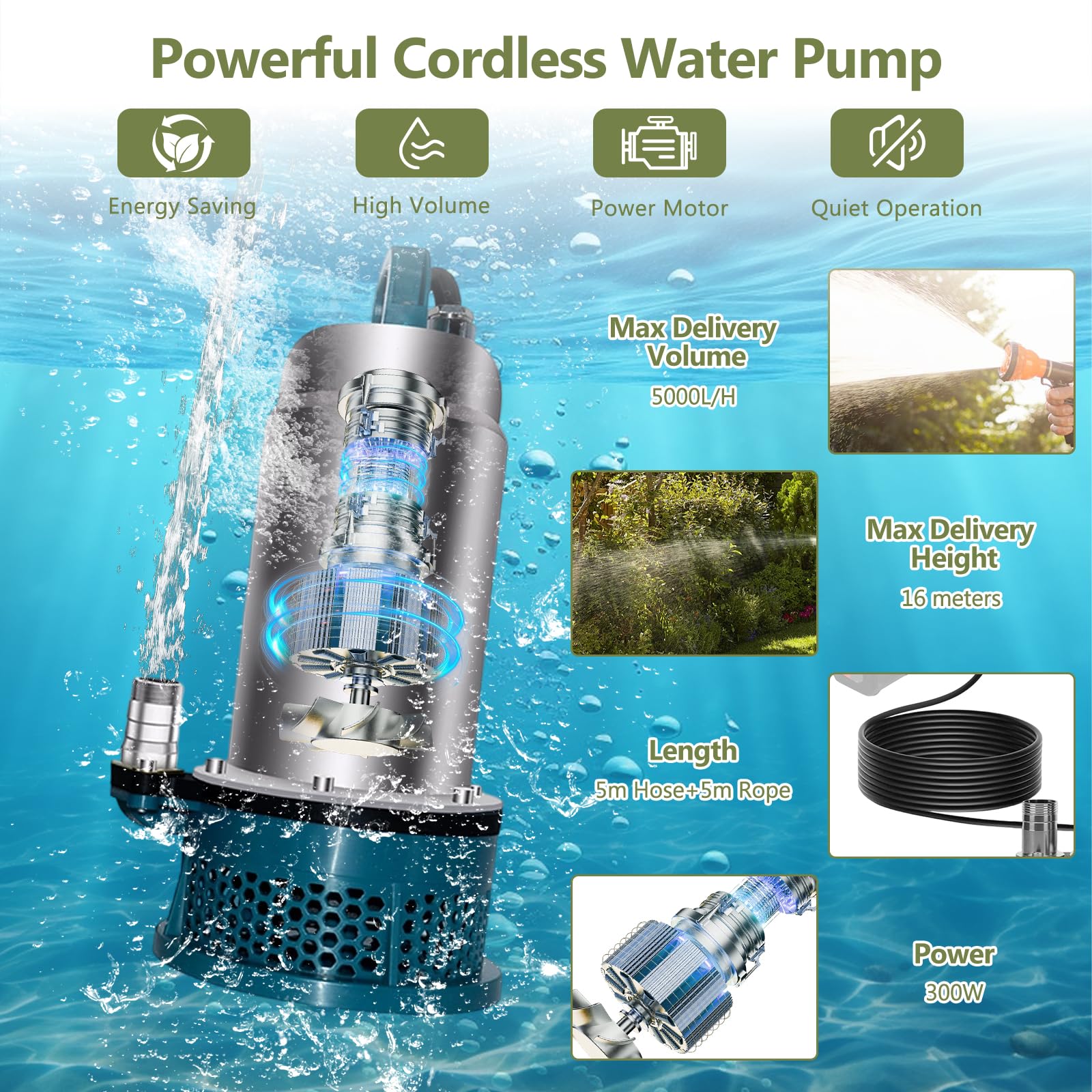 Bomba de agua Compatible con Makita 18V, 5000L/H Bomba Sumergible con Manguera de agua de 5 m, Cable de 3m, bomba de sumidero para Piscina, Camas de Agua, Ducha de Jardín, Charco, Agua Sucia