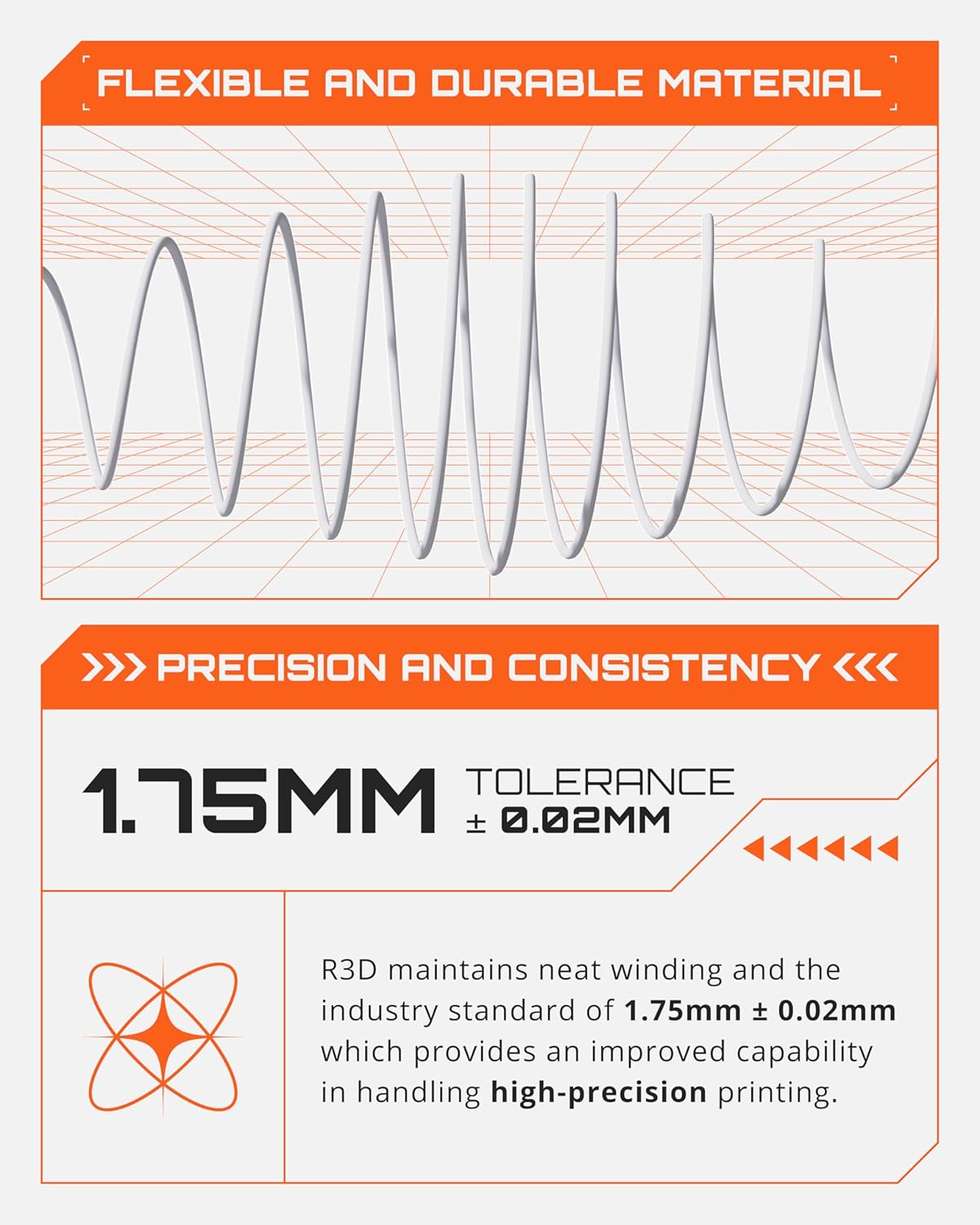 R3D High Speed PLA Pro Filament 1.75mm 1KG, 3D Printer Filament for 30-600 mm/s High-Speed Printing, Dimensional Accuracy +/- 0.02 mm, Plastic Spool, Compatible with AMS (White) - Image 4