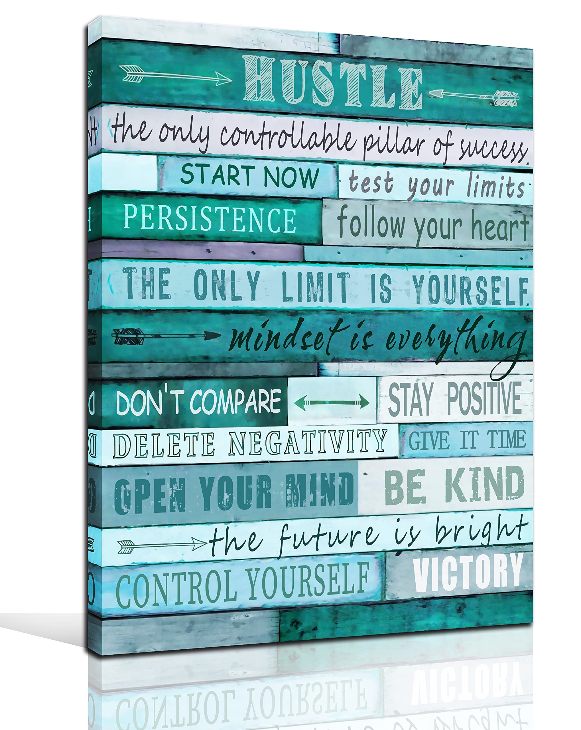 aburaeart Positive Quotes Wall-Decor - Teal Canvas Wall Art For Office - Inspirational Gift For Teen Boy Ready To Hang Size 12" x 16"
