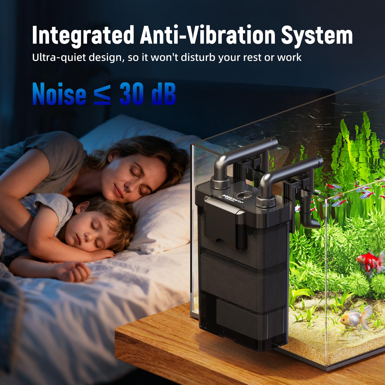 Hang on Back Aquarium Filter,Ultra-Quiet Small Canister Filter,3-Stage Filtration,Bottom Anti-Dry Burn Motor,Extra-Large Filter Media Basket Suitable