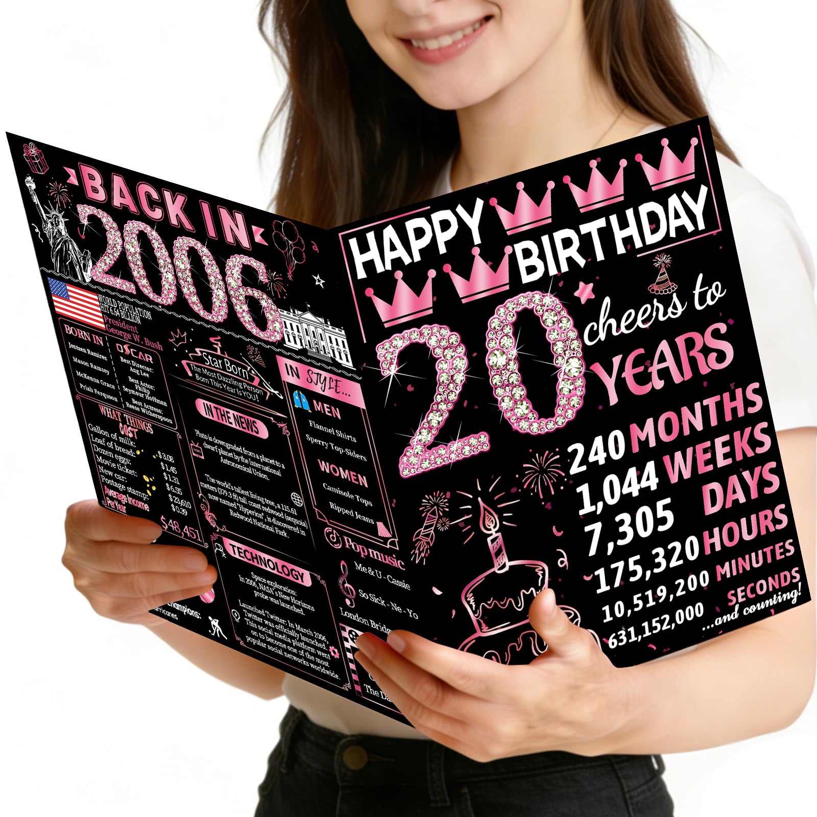 Joycard 20th Birthday Card with Envelope, 20th Birthday Decorations for Her, 20 Year Old Birthday Gifts for Daughter, Happy Birthday Cards for 20 Year Old Granddaughter, Back in 2005
