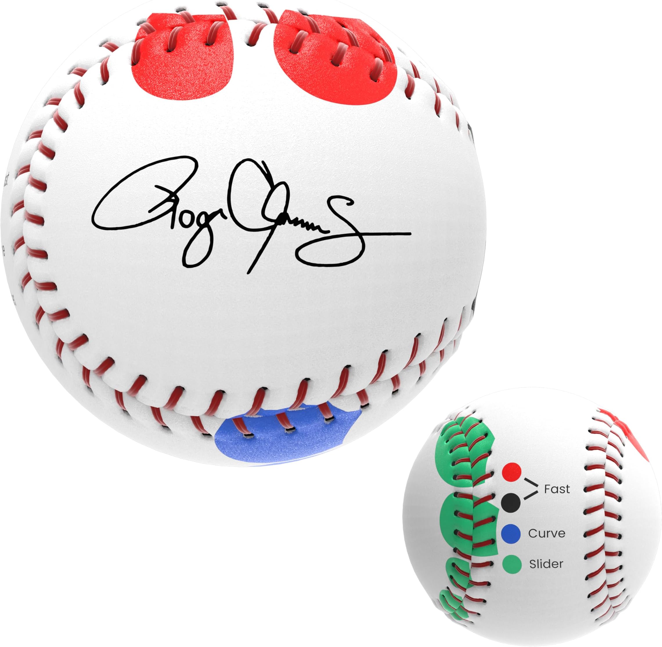 S.C. Products, Inc. Roger Clemens Pitching Trainer | Color Coded Finger Placement Marks | Instructional Booklet Included