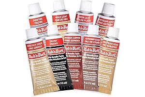 amaco rub n buff wax metallic finish