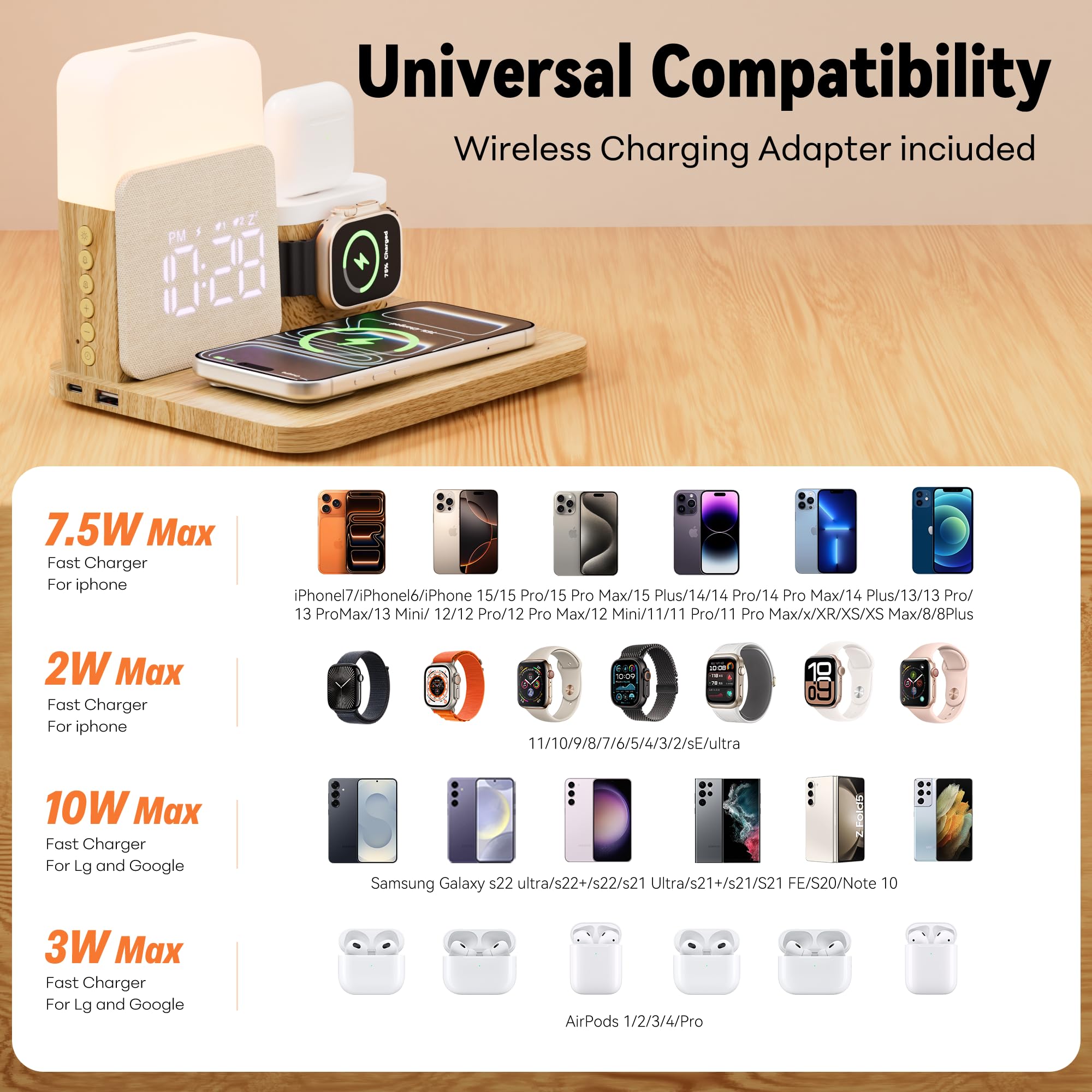 5 en 1 Station de Charge pour A-pple Reveil Chargeur Induction i -Phone | Chargeur sans Fil 17-11 pour air-pods A-pple Watch avec Lampe pour la Chambre à Coucher Adaptateur Inclus