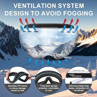 Ryaco Ski Snowboard Goggles, OTG Anti-Fog,100% UV Protection Spherical Frameless Snow Goggles, for Men Women Youth Adult