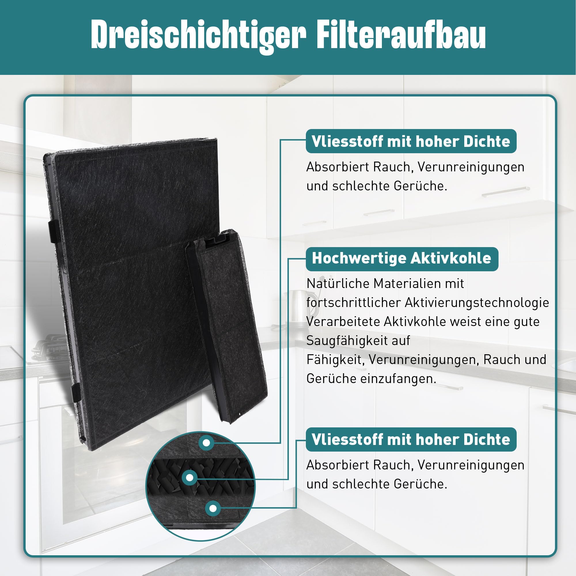 Vhbw 2x Filtres à Charbon Actif Hotte Aspirante, Compatible Avec Neff Z5115 X0, Z5115 X1, Z5115