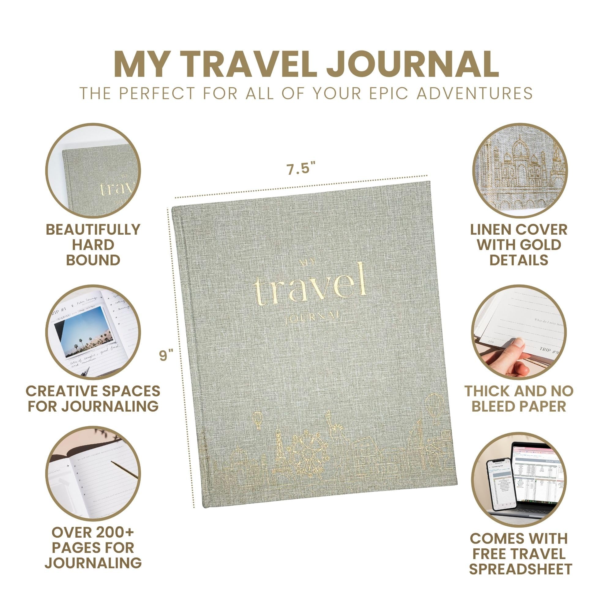 Inspired Ink Diario de viaje para mujeres y hombres, diario de viaje de 210 páginas, cuaderno de aventuras para viajeros, organizador de itinerarios y diario de recuerdos de viaje, regalo
