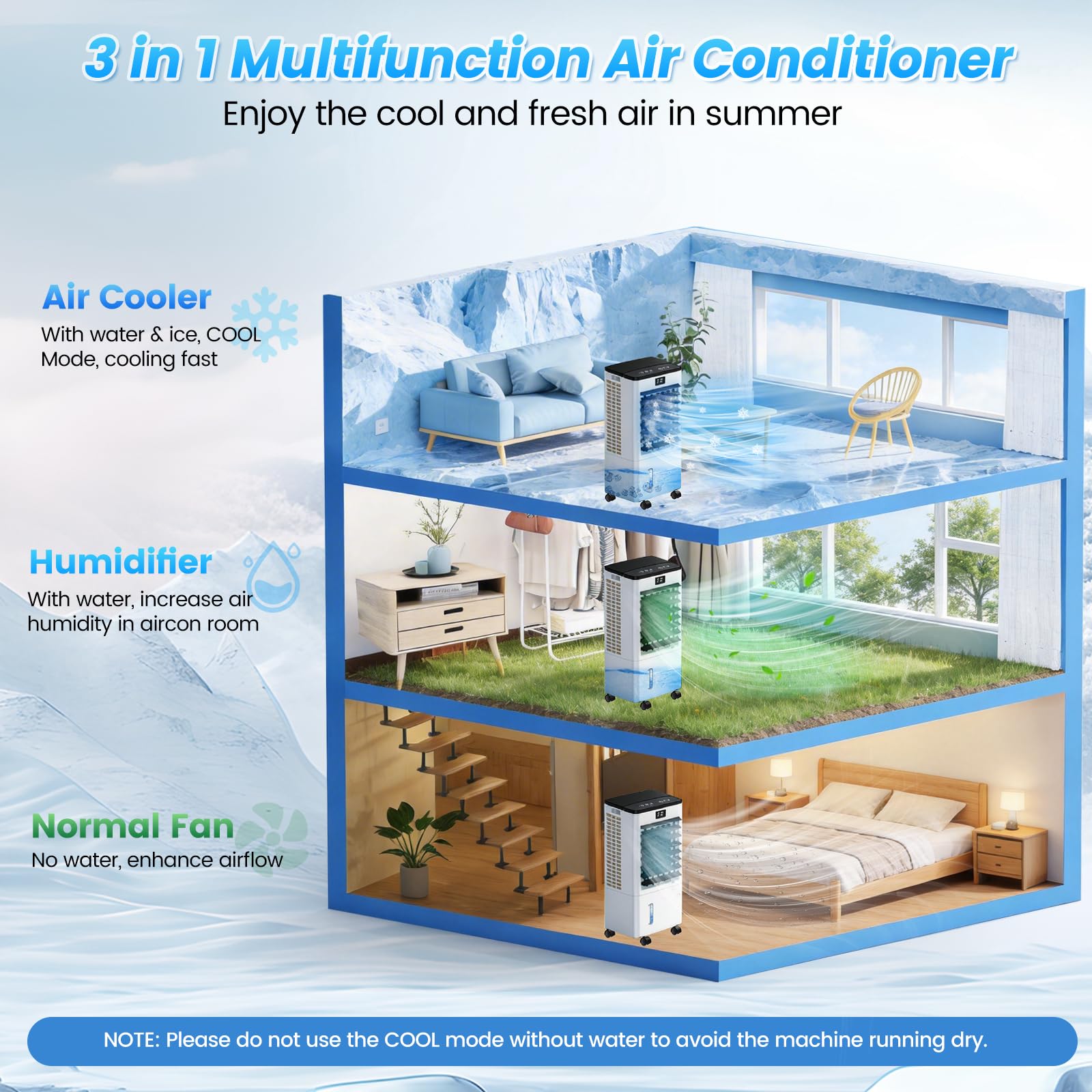 Climatiseur Mobile Silencieux, Refroidisseur d'air Climatiseurs Portables Économie d'énergie Ventilateur Humidificateur, Télécommande, Minuterie, pour Maison Bureau Chambre