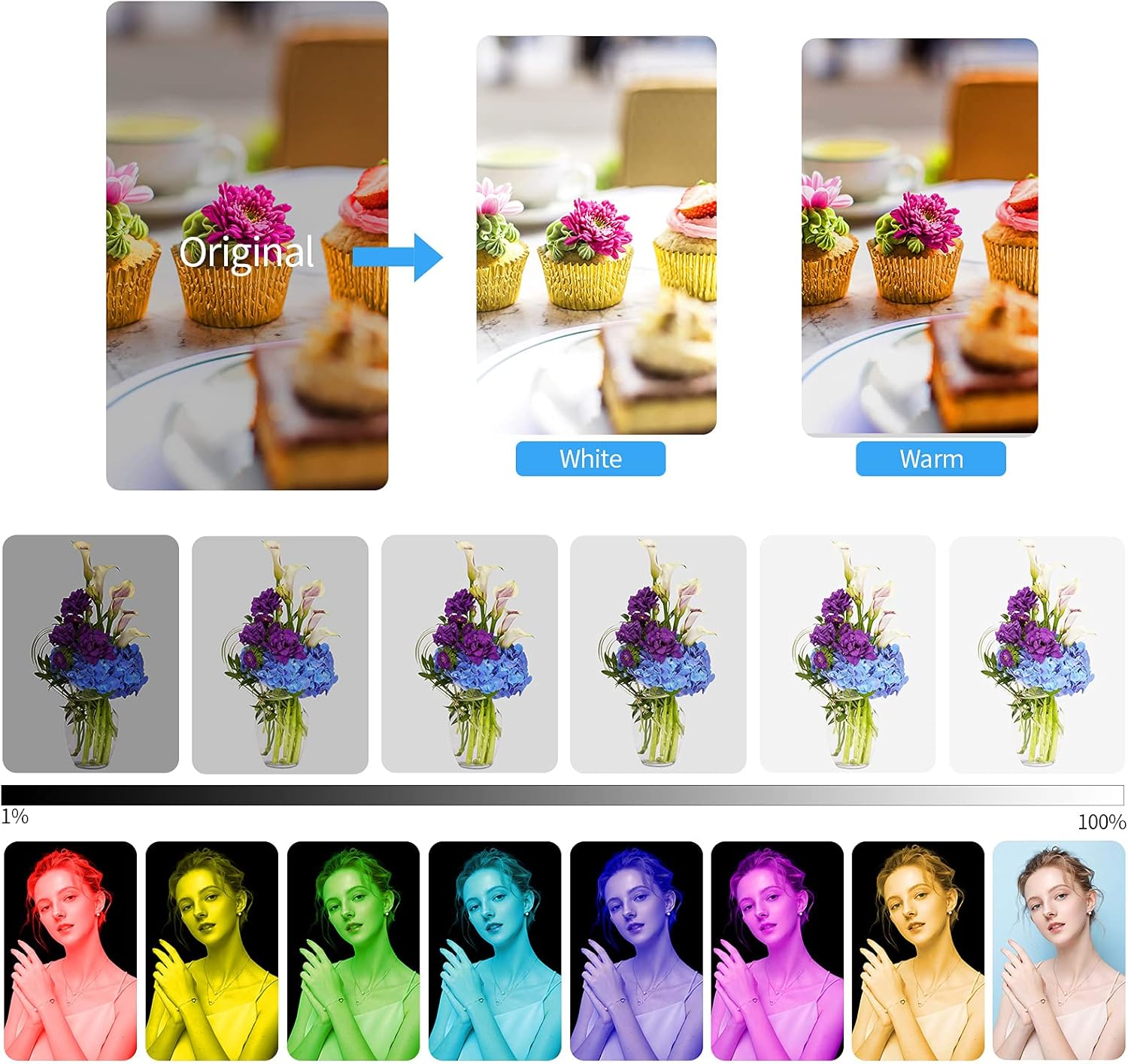 Examples of lighting effects and color adjustments using the LUXCEO P100, including white and warm light, and a full RGB spectrum.